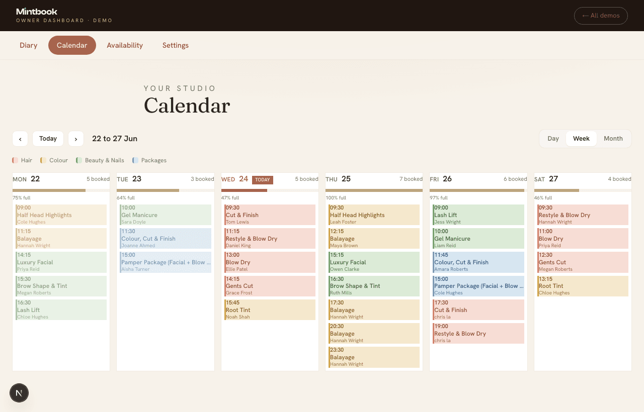 The Mintbook owner dashboard